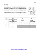 Preview for 3 page of Graco Check-Mate 312375J Instructions Manual