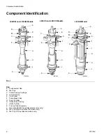 Preview for 6 page of Graco Check-Mate 312375J Instructions Manual