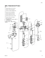 Preview for 19 page of Graco Check-Mate 312375J Instructions Manual