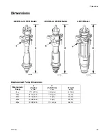 Preview for 39 page of Graco Check-Mate 312375J Instructions Manual