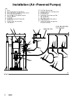 Preview for 8 page of Graco Check-Mate 800 Series Instructions Manual