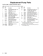 Preview for 34 page of Graco Check-Mate 800 Series Instructions Manual