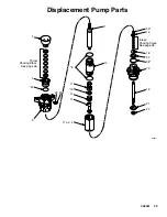 Предварительный просмотр 35 страницы Graco Check-Mate 800 Series Instructions Manual