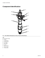 Предварительный просмотр 6 страницы Graco Check-Mate 800 Instructions For Use Manual