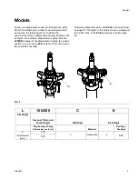 Preview for 3 page of Graco Check-Mate Elite L100CE Instructions Manual