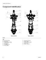 Preview for 8 page of Graco Check-Mate Elite L100CE Instructions Manual