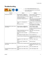 Preview for 11 page of Graco Check-Mate Elite L100CE Instructions Manual