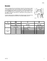 Preview for 3 page of Graco Check-Mate L060CM Instructions - Parts Manual