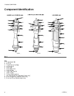 Preview for 6 page of Graco Check-Mate L060CM Instructions - Parts Manual