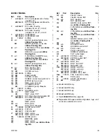 Preview for 35 page of Graco Check-Mate L060CM Instructions - Parts Manual