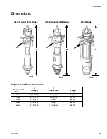 Предварительный просмотр 39 страницы Graco Check-Mate L060CM Instructions - Parts Manual