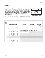 Preview for 3 page of Graco Check-Mate P40LCM Instructions Manual