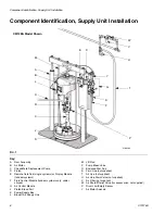 Preview for 6 page of Graco Check-Mate P40LCM Instructions Manual