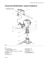 Предварительный просмотр 7 страницы Graco Check-Mate P40LCM Instructions Manual