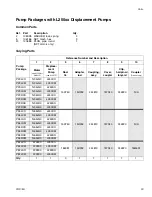 Preview for 23 page of Graco Check-Mate P40LCM Instructions Manual