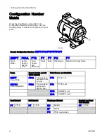 Предварительный просмотр 6 страницы Graco ChemSafe 205 Instructions-Parts List Manual