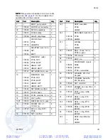 Preview for 25 page of Graco ChemSafe 515 Instructions - Parts Manual