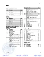 Preview for 27 page of Graco ChemSafe 515 Instructions - Parts Manual