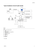 Preview for 9 page of Graco Compact Dyna-Star Instructions Manual