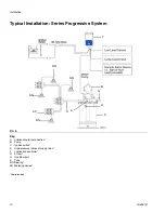 Preview for 10 page of Graco Compact Dyna-Star Instructions Manual