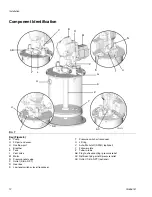 Preview for 12 page of Graco Compact Dyna-Star Instructions Manual