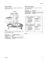 Preview for 23 page of Graco Compact Dyna-Star Instructions Manual