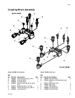 Предварительный просмотр 31 страницы Graco D Operation, Parts, Service And Repair