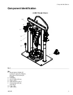 Предварительный просмотр 5 страницы Graco DataTrak 24W477 Kit Instructions