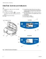 Preview for 6 page of Graco DataTrak kit Instructions And Parts