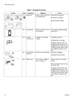 Preview for 10 page of Graco DataTrak kit Instructions And Parts