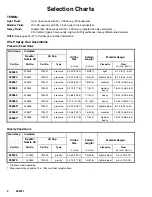 Preview for 4 page of Graco Delta Spray 239559 Instructions Manual