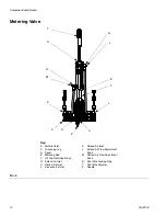 Preview for 10 page of Graco Dispensit 1052 Operation & Maintenance Manual