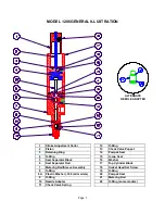 Preview for 7 page of Graco DISPENSIT 1206 Instructions Manual