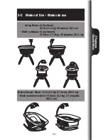 Preview for 13 page of Graco Duet Glide LX Owner'S Manual