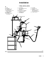 Предварительный просмотр 9 страницы Graco Dura-Flo 237634 Instructions-Parts List Manual