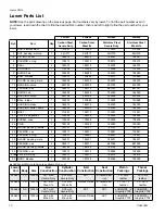 Preview for 12 page of Graco Dura-Flo 25A451 Operation And Parts