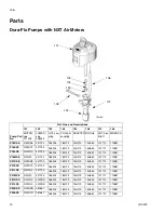 Предварительный просмотр 20 страницы Graco Dura-Flo 7847 Instructions Manual