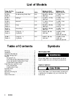 Preview for 2 page of Graco Dura-Flo 900 Series Instructions-Parts List Manual