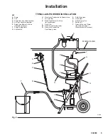 Preview for 9 page of Graco Dura-Flo 900 Instructions-Parts List Manual