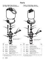 Preview for 28 page of Graco Dura-Flo 900 Instructions-Parts List Manual