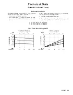 Preview for 45 page of Graco Dura-Flo 900 Instructions-Parts List Manual