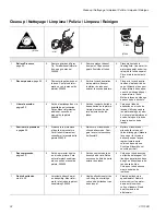 Preview for 32 page of Graco DURON Performance 390 Operation Manual