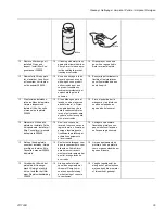 Preview for 35 page of Graco DURON Performance 390 Operation Manual