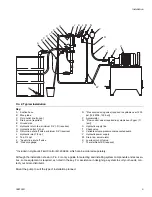 Preview for 5 page of Graco Dyna-Star 224741 Instructions Manual