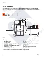 Предварительный просмотр 6 страницы Graco Dyna-Star 247443 Instructions, Repair And Parts