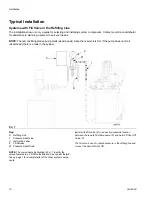 Preview for 10 page of Graco Dyna-Star 24Y407 Instructions, Repair And Parts