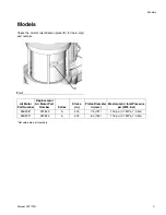 Preview for 3 page of Graco Dyna-Star 25T843 Instructions Manual