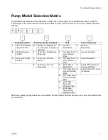 Preview for 3 page of Graco Dyna-Star 3A6941J Instructions Manual