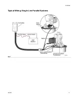 Preview for 11 page of Graco Dyna-Star 3A6941J Instructions Manual