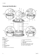 Preview for 12 page of Graco Dyna-Star 3A6941J Instructions Manual